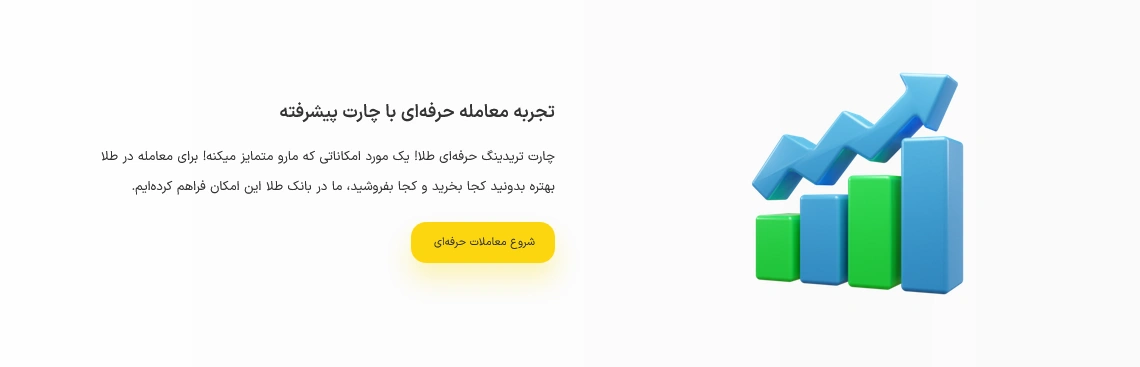 بانک طلا | خرید، فروش آسان طلا و نقره چیست؟